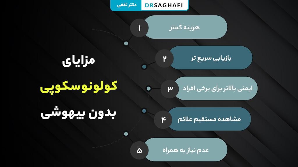 مزایای کولونوسکوپی بدون بیهوشی