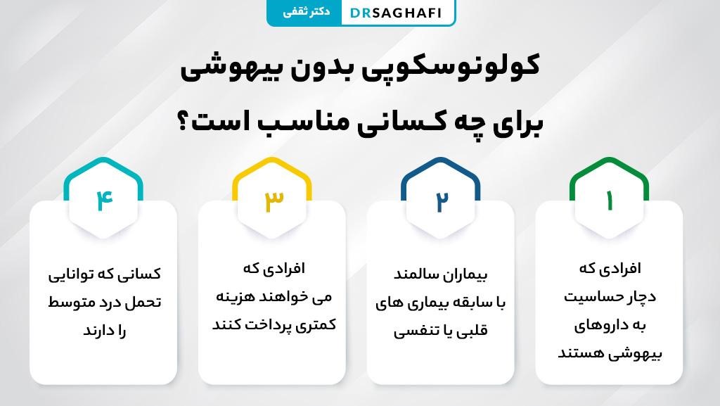 کولونوسکوپی بدون بیهوشی برای چه کسانی مناسب است؟