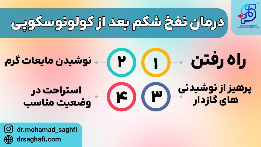 درمان نفخ و درد شکم بعد از کولونوسکوپی