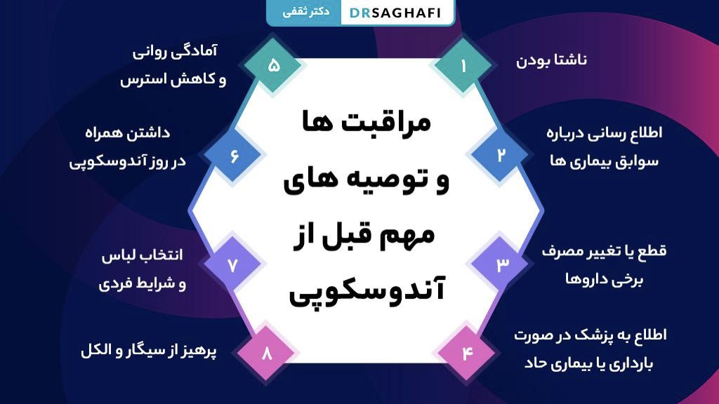 مراقبت ها و توصیه های مهم قبل از آندوسکوپی