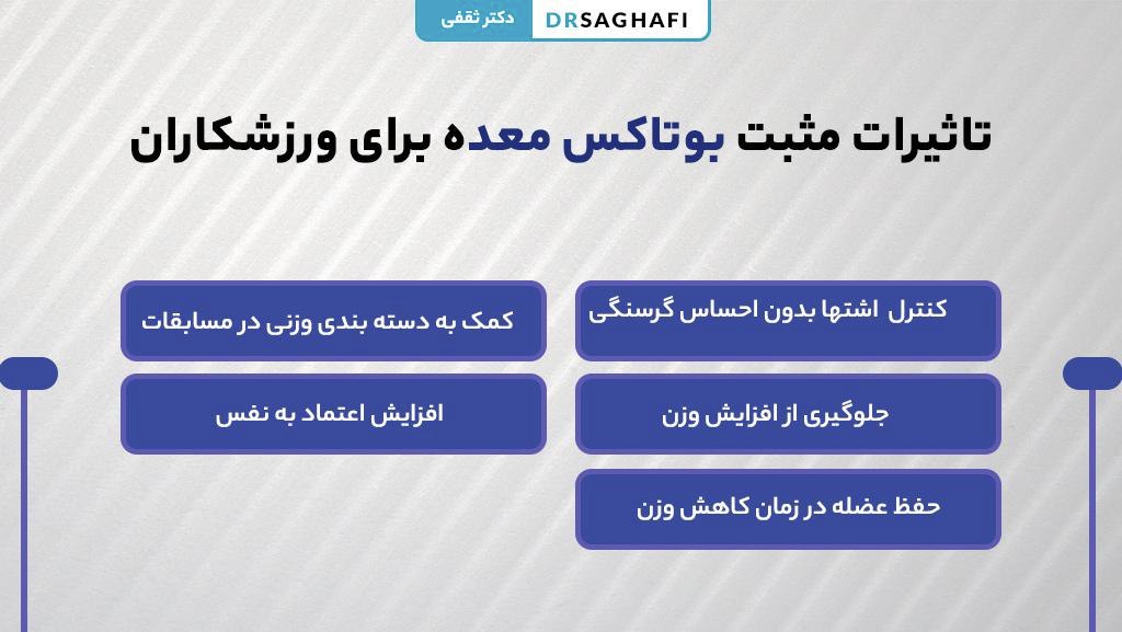 تاثیرات بوتاکس معده برای ورزشکاران
