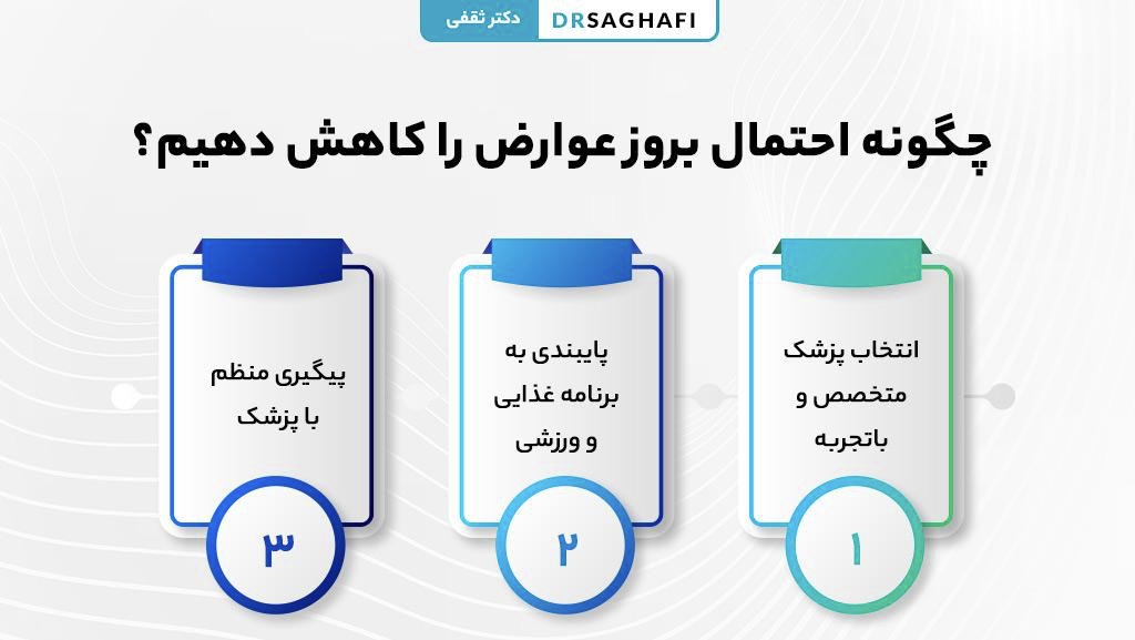 چگونه احتمال بروز عوارض بالن معده را کاهش دهیم؟