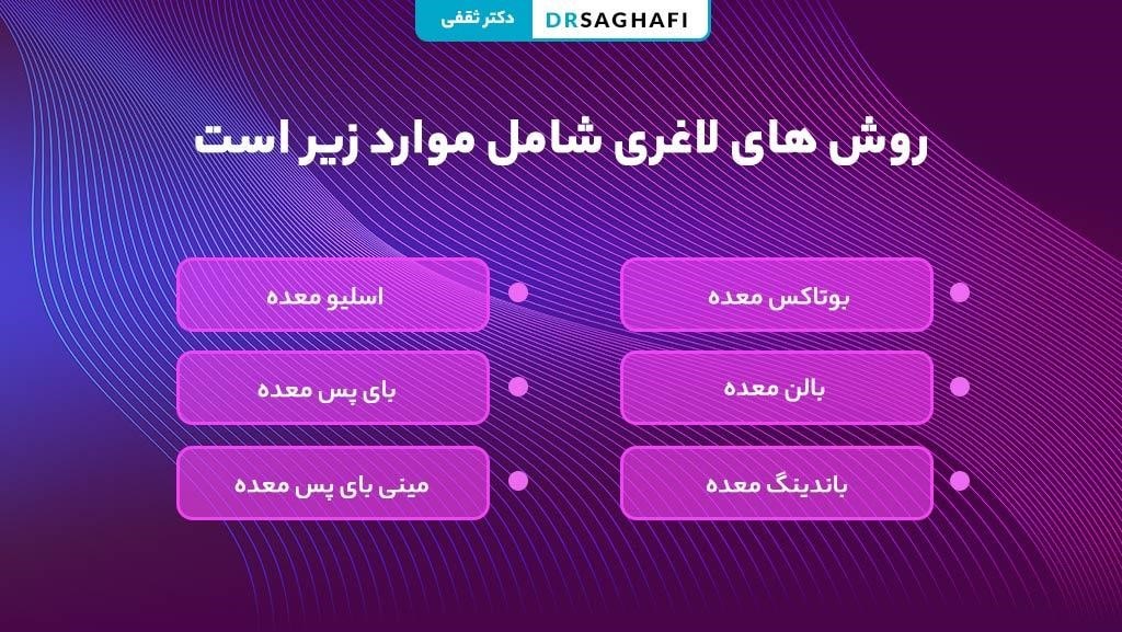 روش های لاغری