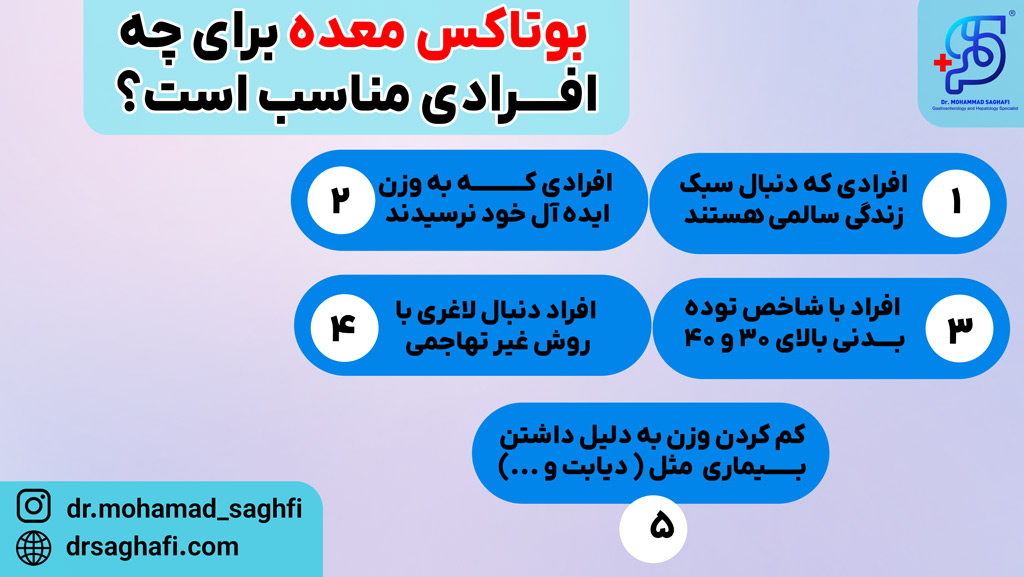بوتاکس معده برای چه افرادی مناسب است؟