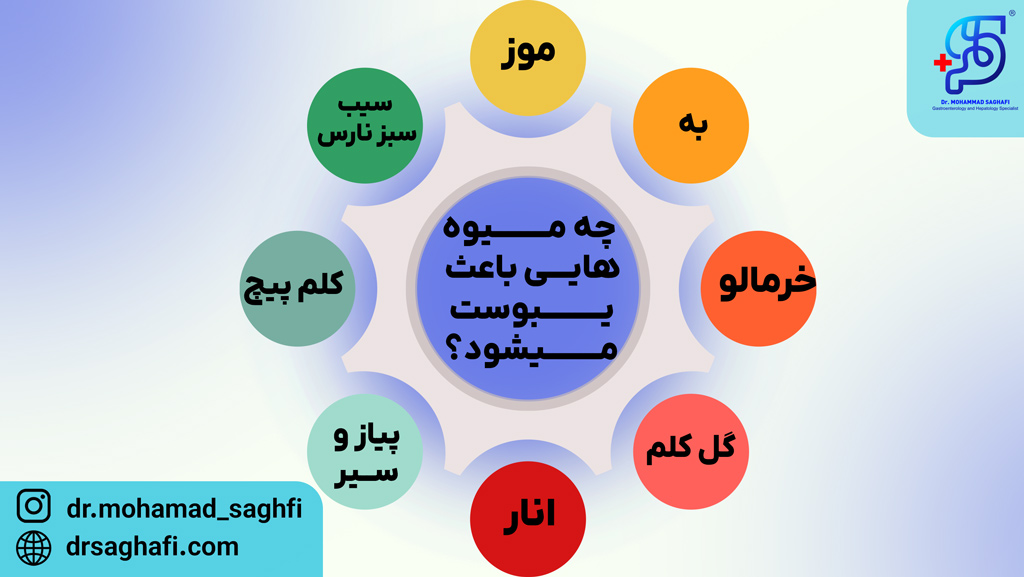 چه میوه هایی باعث یبوست میشود؟