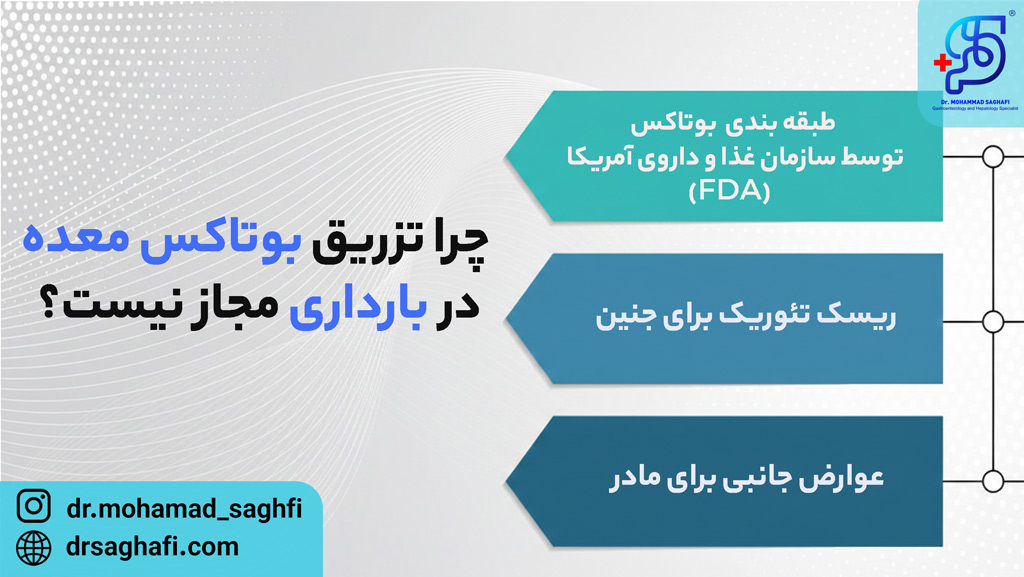 چرا تزریق بوتاکس معده در بارداری مجاز نیست؟