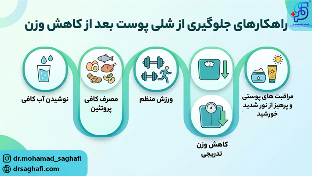 راهکارهای جلوگیری از شلی پوست بعد از کاهش وزن