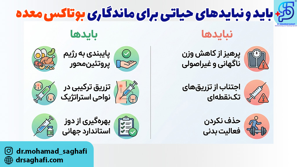 بایدها و نبایدهای حیاتی برای ماندگاری بوتاکس معده