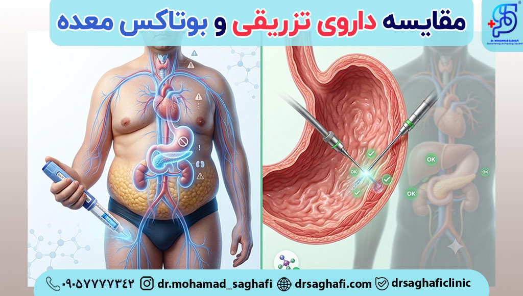 جایگزین داروهای تزریقی لاغری