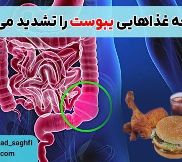 خوراکی‌ های یبوست‌ زا