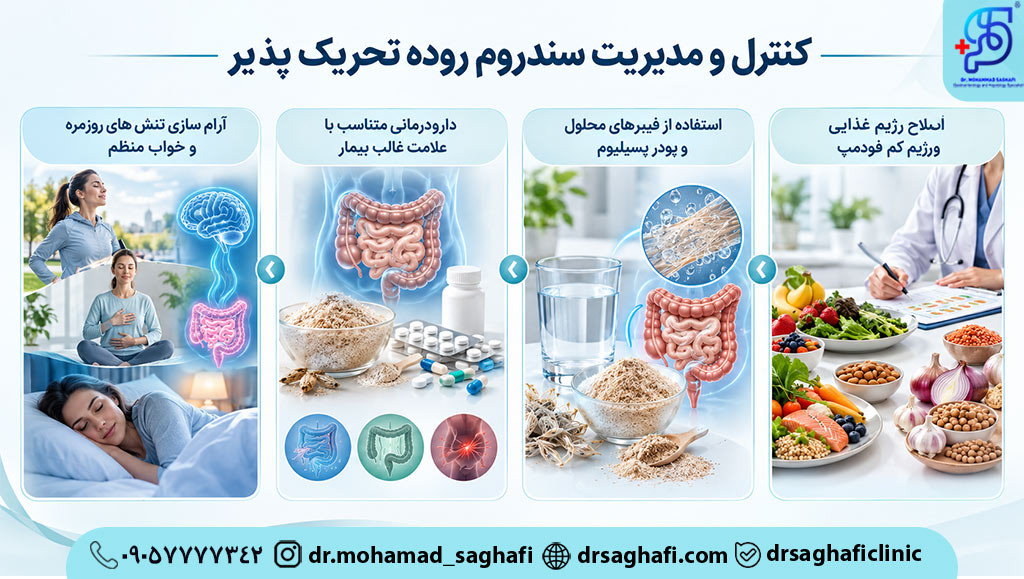 کنترل و مدیریت سندروم روده تحریک پذیر